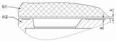 ܽṹ֮