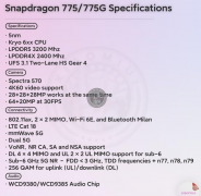 ͨ˾Snapdragon 775ͺŵĹع